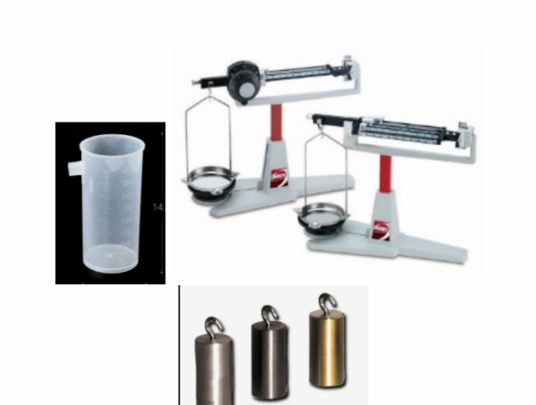 Archimedes' Principle Experiment Kit